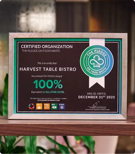A photograph of a framed certificate for Harvest Table Bistro, which has received a 100% "The Pledge on Food Waste" rating, valid until December 31, 2025, and aligning with four UN Sustainable Development Goals.